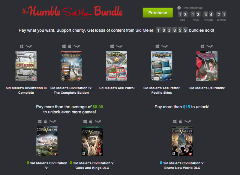 Humble Sid Meier Bundle  Pay What You Want And Help Charity