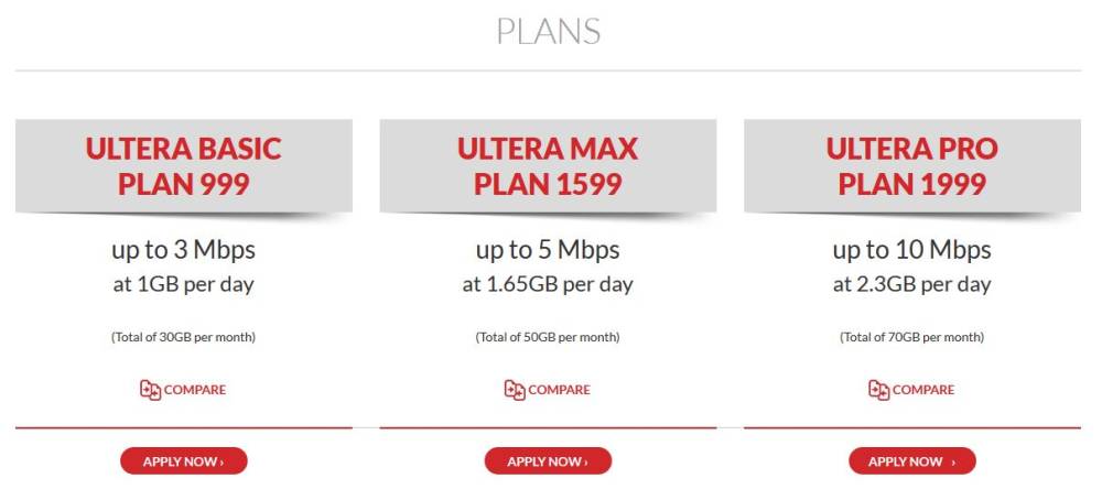 Pldt Ultera Data Cap: Short Time Speed 2 Test