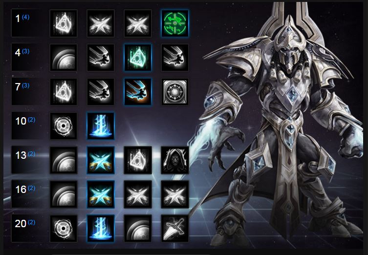 My Preferred Build For Artanis