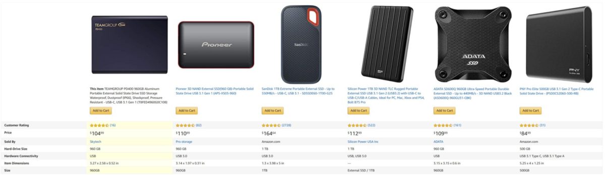 Teamgroup Pd400 960Gb Portable Ssd Review 17 Teamgroup Pd400 960Gb Portable Ssd Review
