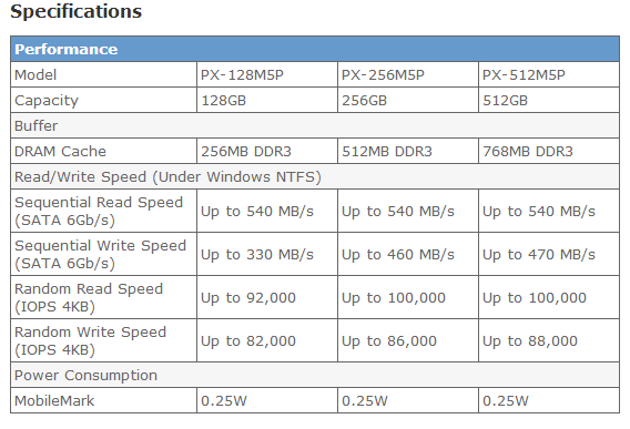 Specifications   Page 2