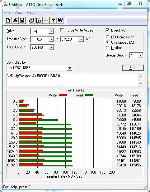 Wd Mypassport Air 12 ATTO DiskBenchmark