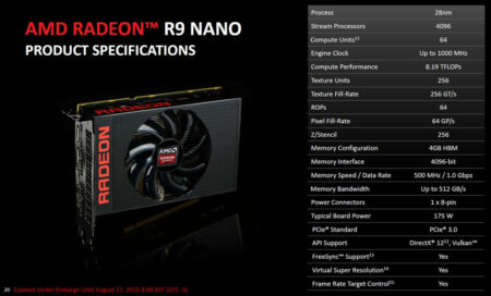 Amd Announces The Radeon R9 Nano Graphics Card