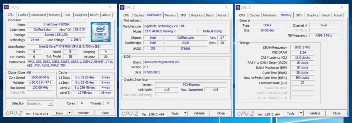 Aorus Rgb Ddr4-3200 Dual-Channel Memory Kit Review