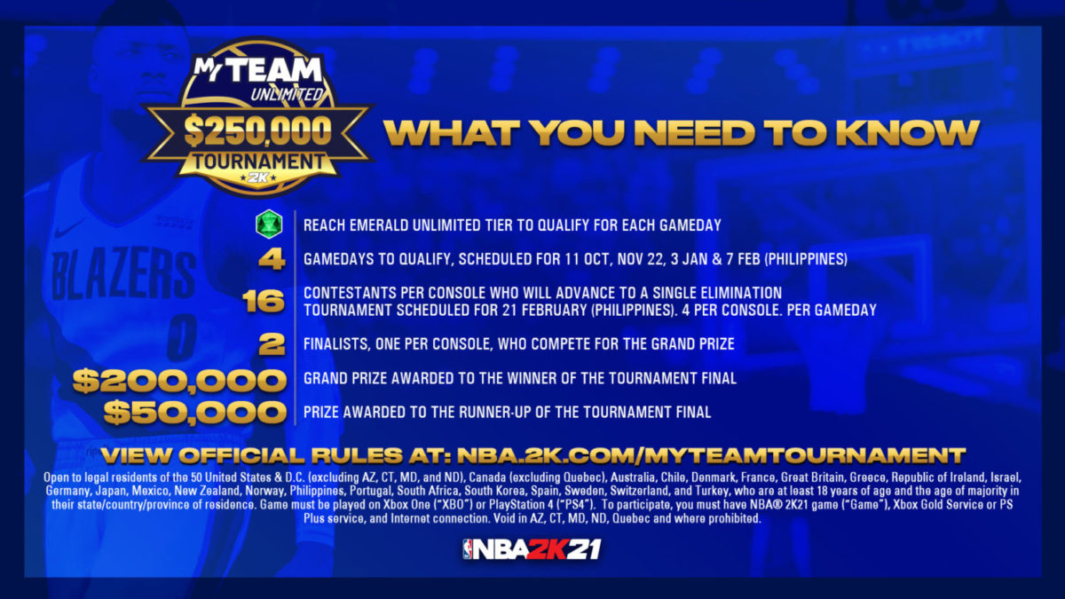 Compete In The Nba 2K21 Myteam Unlimited $250,000 Usd Tournament