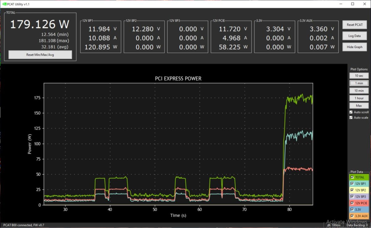 NVIDIA PCAT: A More Accurate Approach in Graphics Card Power Measurement -