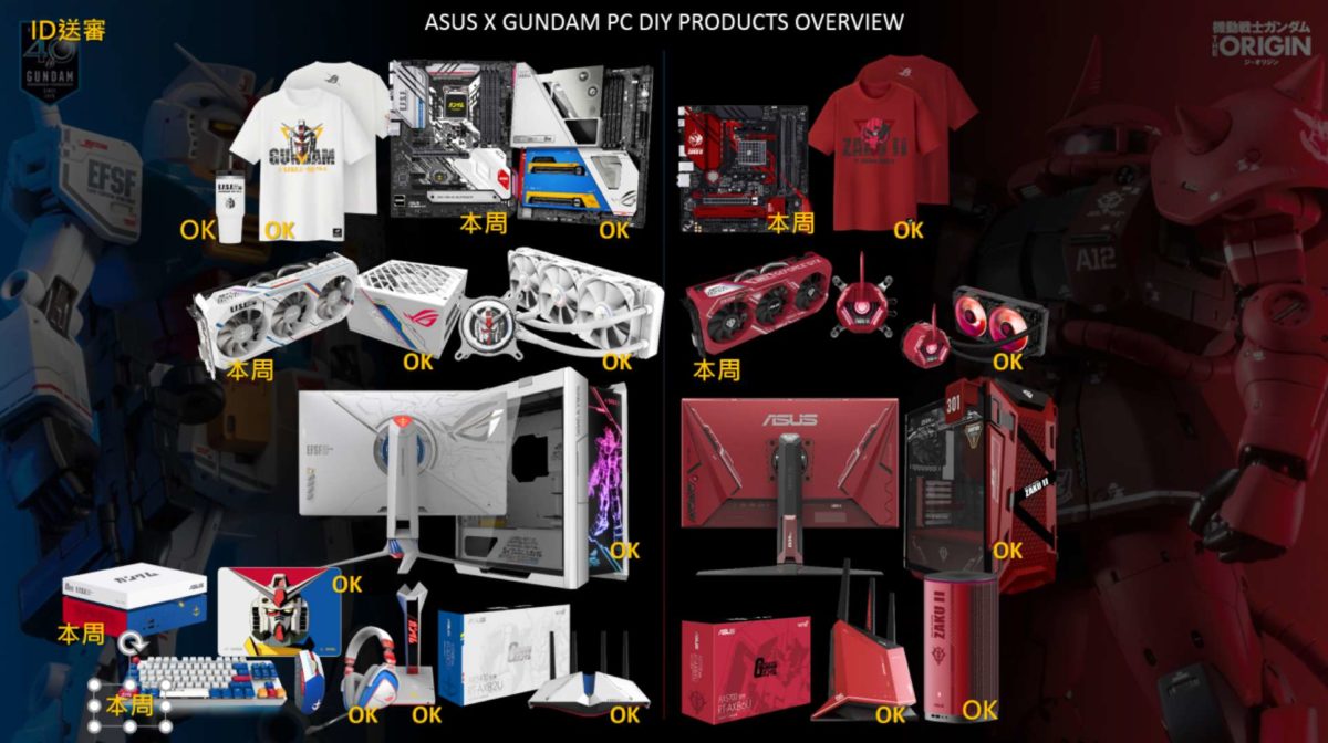 ASUS to Release Gundam-Themed Products -