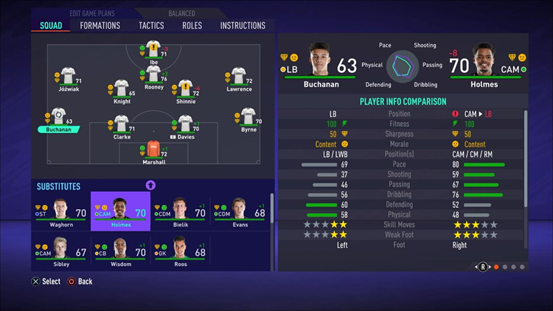 A Beginners' Guide To Fifa 21 Career Mode