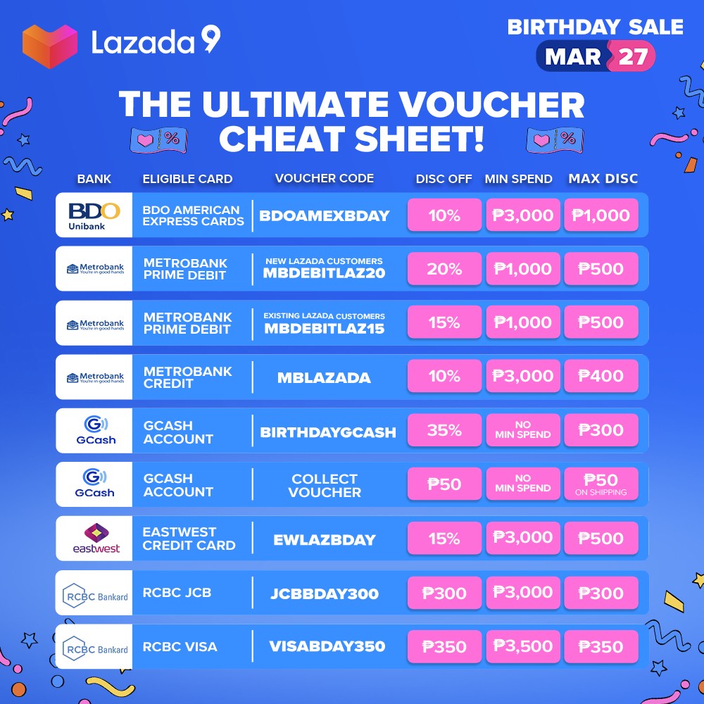LAZADA 9th Birthday Blast with Discount Codes -