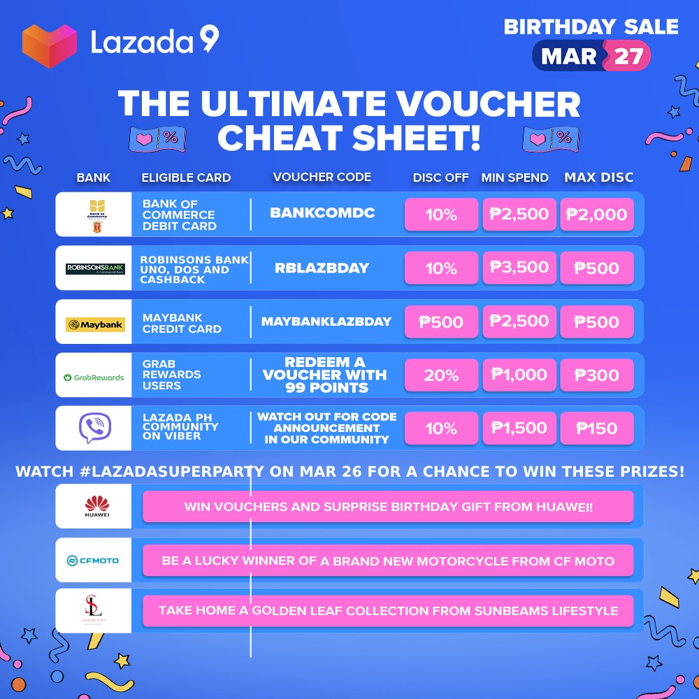 LAZADA 9th Birthday Blast with Discount Codes -