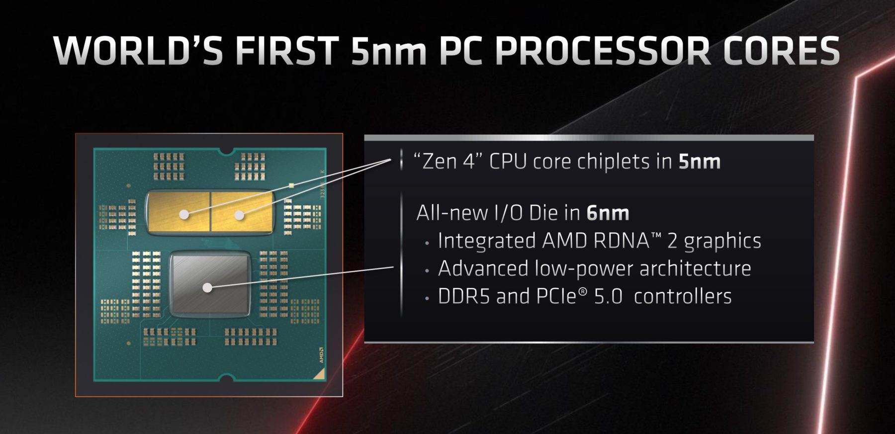 Amd Ryzen 7000 Detailed: Zen 4, Ddr5 And What To Expect