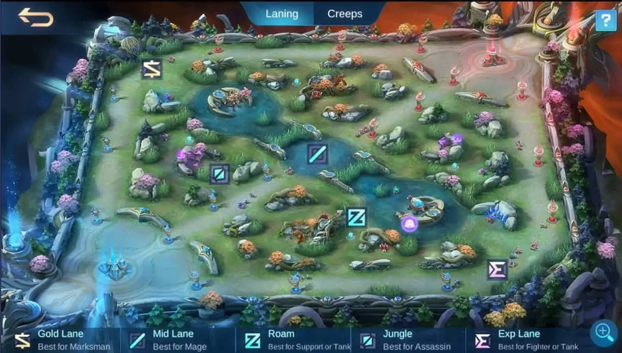 How to Win Your Lane in Mobile Legends: Bang Bang -