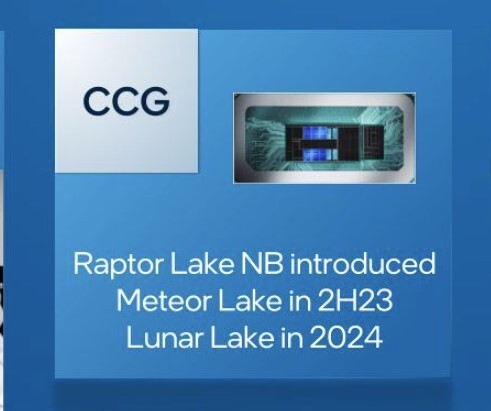 Intel Meteor Lake Set For H2 2023 Launch