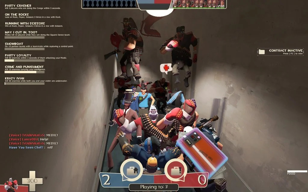 Does Team Fortress 2 Still Have A Place In The Gaming World In 2023?