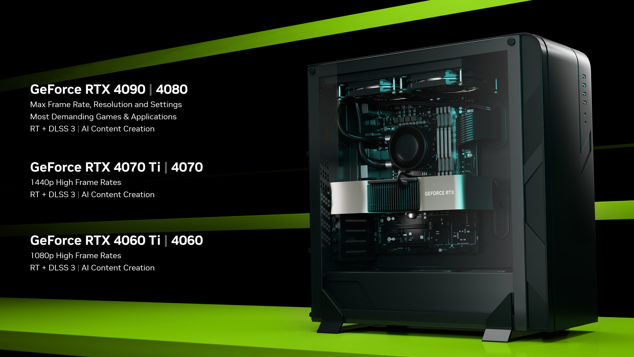 Nvidia Provides Details On Vram Usage, Memory Subsystem And Cache On Rtx 40 Cards