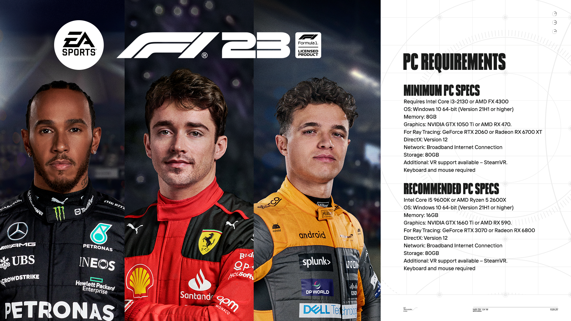 Ea Sports Gives Us A Rundown Of F1 2023'S Pc Features