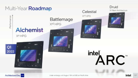Intel Set For 2024 Release Of 2Nd-Gen Arc Graphics Codenamed Battlemage